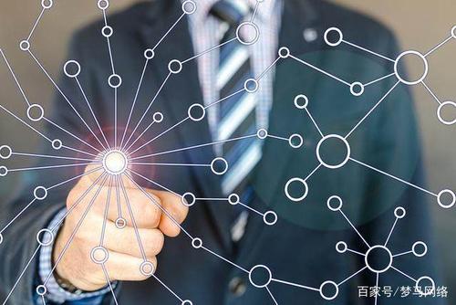 【網(wǎng)絡(luò)運(yùn)營(yíng)】網(wǎng)絡(luò)運(yùn)營(yíng)可以從哪里開始？