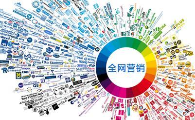 【網(wǎng)絡運營】網(wǎng)絡營銷方案怎么寫？