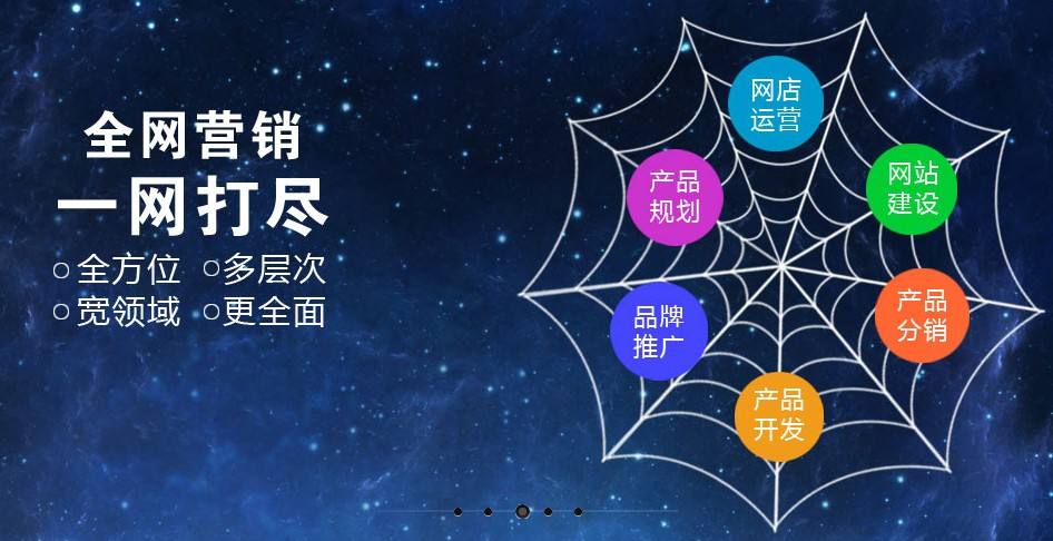 【網(wǎng)絡(luò)運營】解析網(wǎng)絡(luò)營銷、網(wǎng)絡(luò)推廣與電子商務(wù)