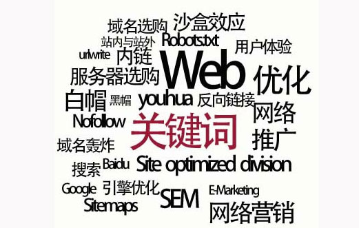 網(wǎng)站一鍵優(yōu)化，提升曝光
